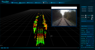 LiDAR Detecting System for Rail Detection